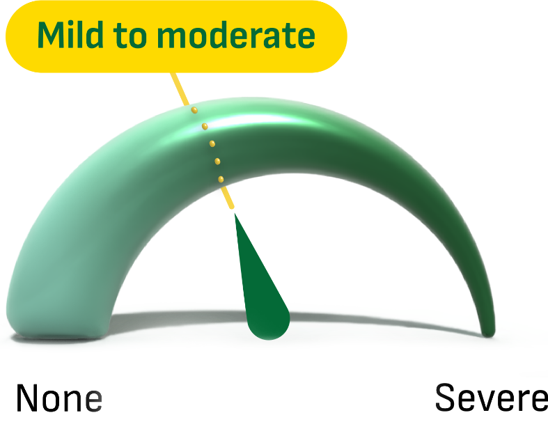 Mild to moderate side effects